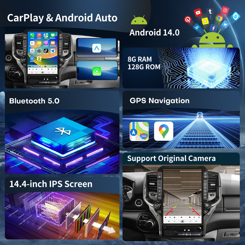 Android 14 Radio for Dodge Ram 1500 2500 3500 2019 2020 2021 2022 2023 2024 Radio Stereo 8Core 8+128G Wireless Carplay Android Auto 14.4 Inch IPS Touch Screen 4G WiFi SWC DSP